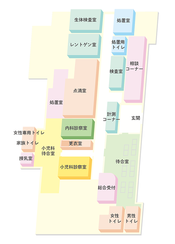 院内見取り図